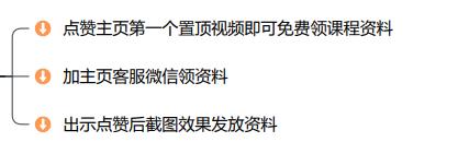 想玩转视频号？这个含 40 大工具的运营全流程