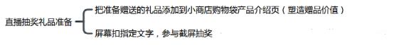 想玩转视频号？这个含 40 大工具的运营全流程