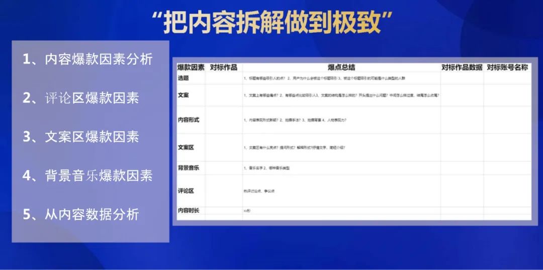 想要做大做强你的视频号账号，视频号爆款运营方案全流程它来了
