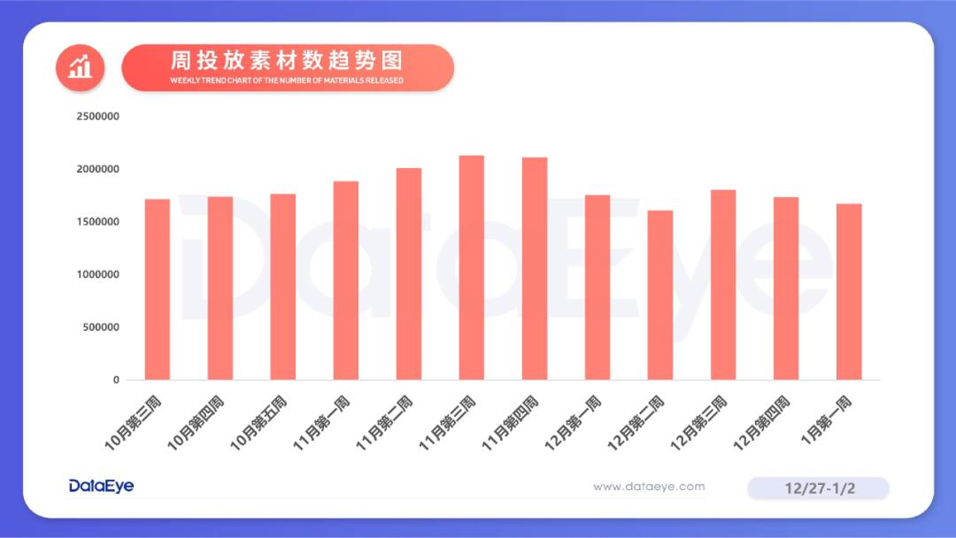 游戏行业违法“刷量”，已然成共识？