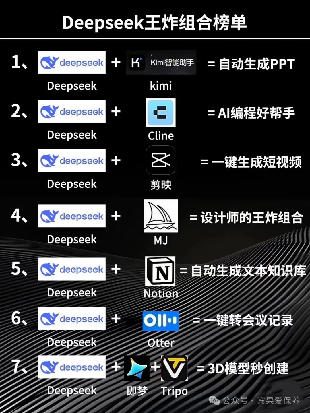 别人还在低效忙碌,你用 DeepSeek、文心一言、豆包、Kimi 等 AI 工具就能逆天改命!