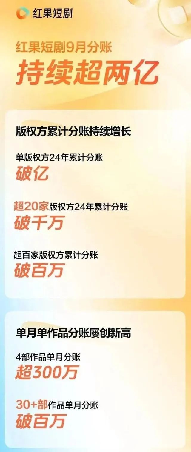 月活破亿，短剧是否会“娱乐至死”？