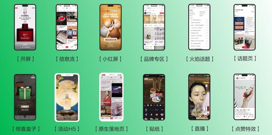 万字精华！小红书投放体系全方位解析