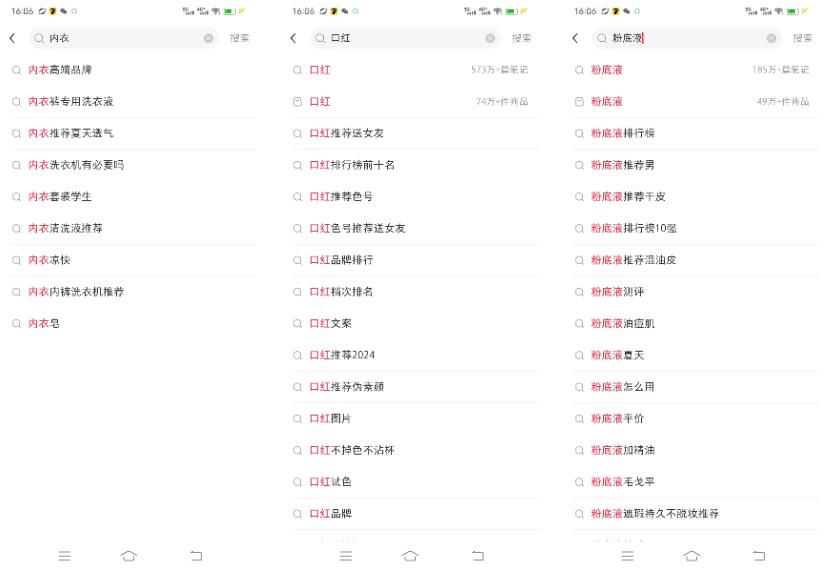 万字精华！小红书投放体系全方位解析