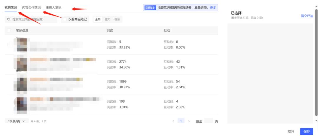 万字精华！小红书投放体系全方位解析
