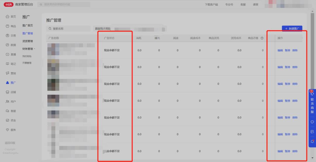 万字精华！小红书投放体系全方位解析