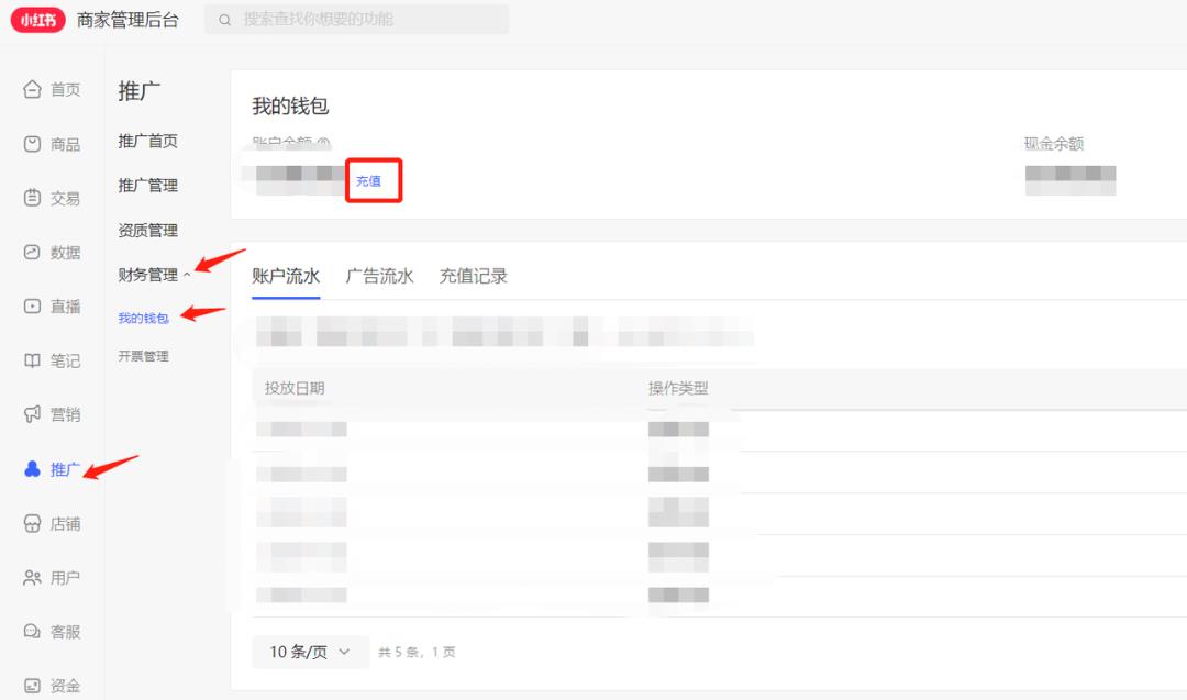 万字精华！小红书投放体系全方位解析