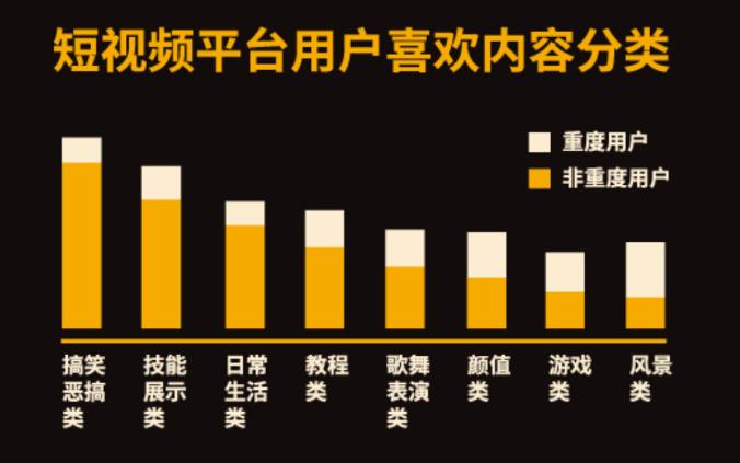 爆肝整理的抖音直播运营攻略,能让你的直播人气 “狂飙”!
