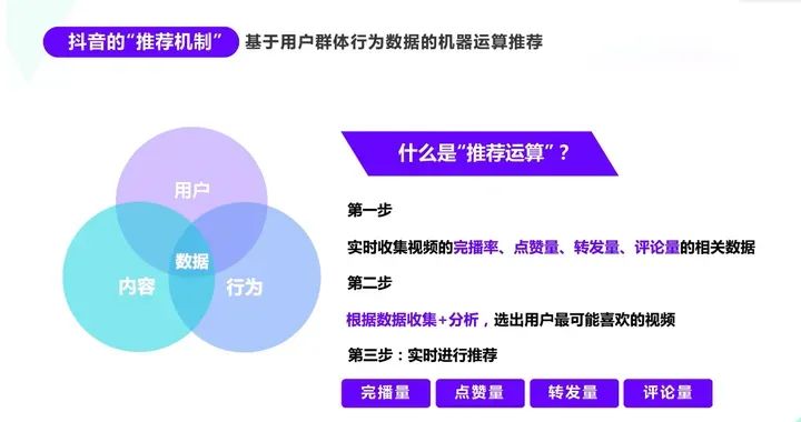爆肝整理的抖音直播运营攻略,能让你的直播人气 “狂飙”!