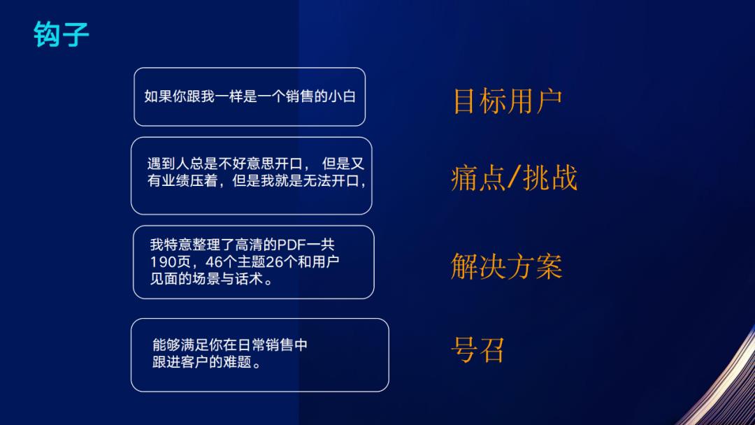 掌握微信小绿书带货技巧,让你的销量翻倍!