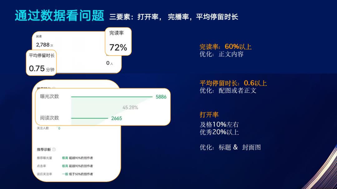 掌握微信小绿书带货技巧,让你的销量翻倍!