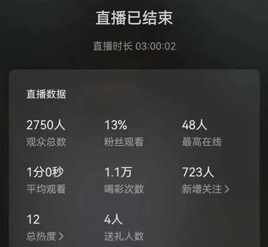 视频号如何快速涨1000粉丝?4个方法超级简单,建议收藏!
