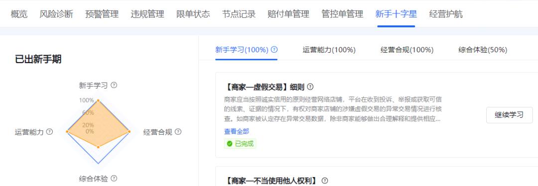 抖音小店开通 + 运营避坑指南，看完少走半年弯路
