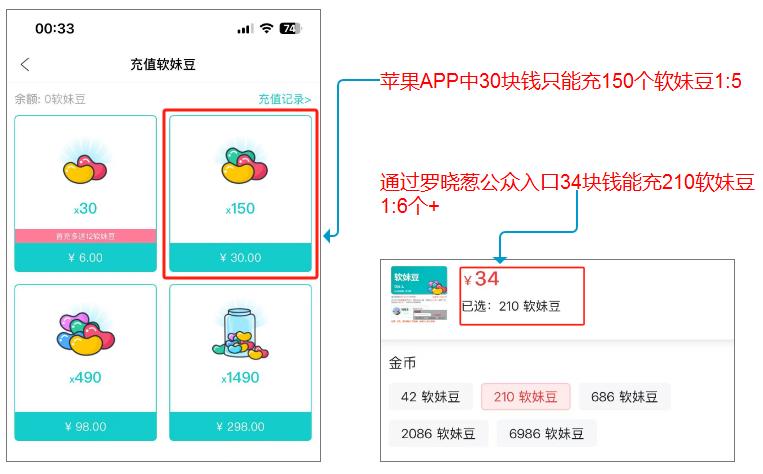 苹果热拉充值入口,软妹豆优惠充值方法