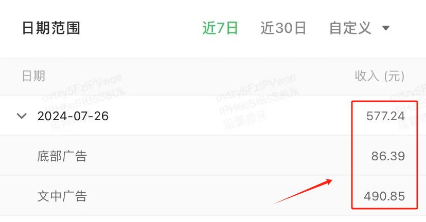公众号10万阅读量的文章,流量主收入有多少钱?