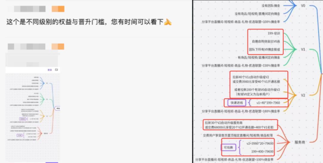 微信小店明确了推客3大违规行为！旨在规范带货机构行为，重塑行业生态。