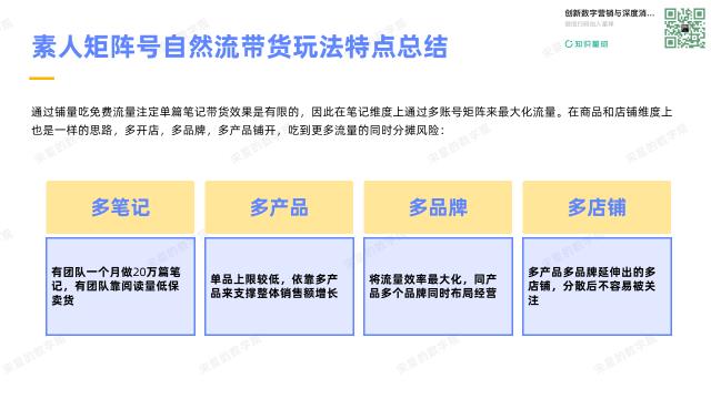 小红书“流量工业化”批量造富方法:素人矩阵号自然流带货