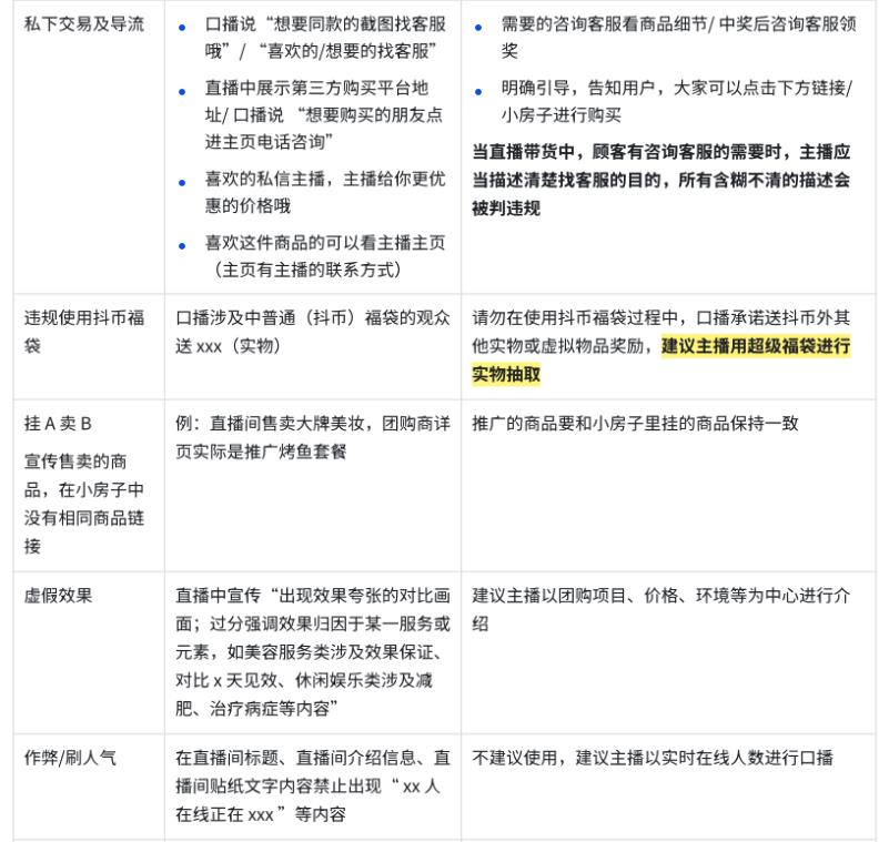 2025抖音直播话术及违禁词汇总!