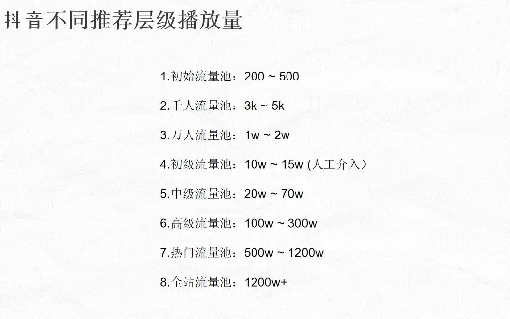 史上最全的抖音运营攻略!吐血整理(建议收藏)