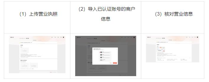 2025微信小店开店完整流程指南！建议收藏