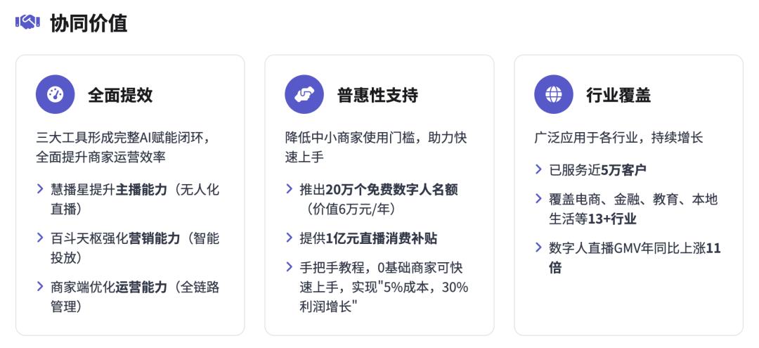 null 来源:metaso AI 整理