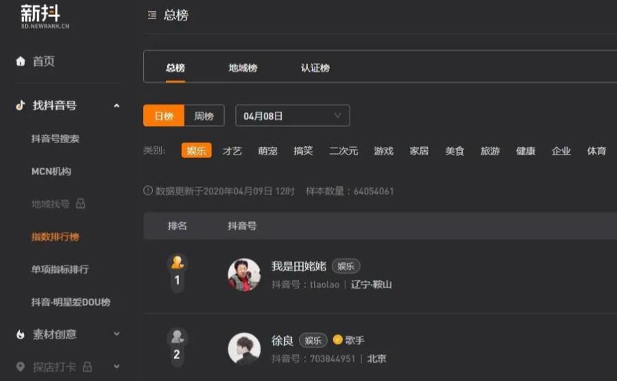 image.png 抖音运营私藏的 5 个数据神器曝光,附直达链接!