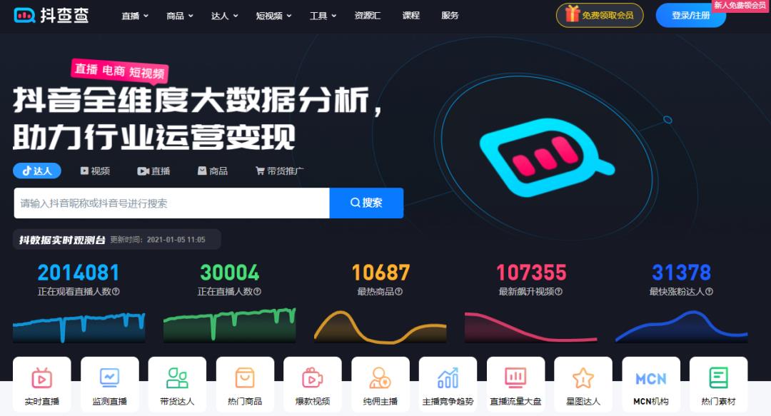抖音运营私藏的 5 个数据神器曝光,附直达链接!