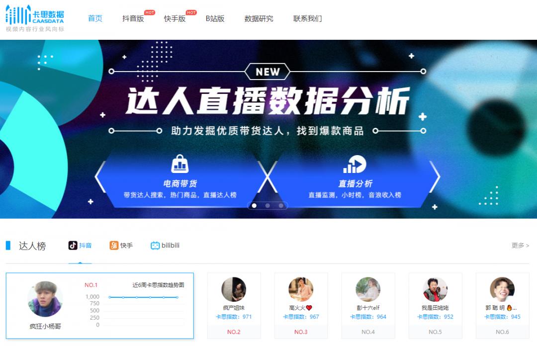 抖音运营私藏的 5 个数据神器曝光,附直达链接!