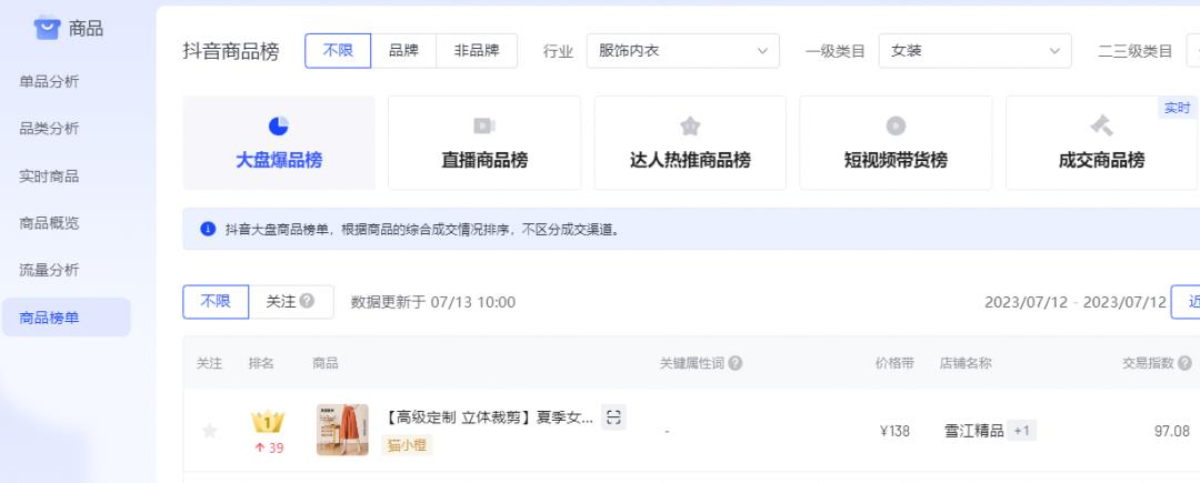 零经验也能爆单！抖音小店从开通到运营全流程保姆级攻略，速藏！