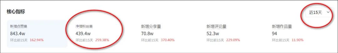 900多万粉丝的网红啊宝出事了,被举报把固体饮料当胃药卖!因科普应对蛇咬伤爆火,近30天涨粉超560万!