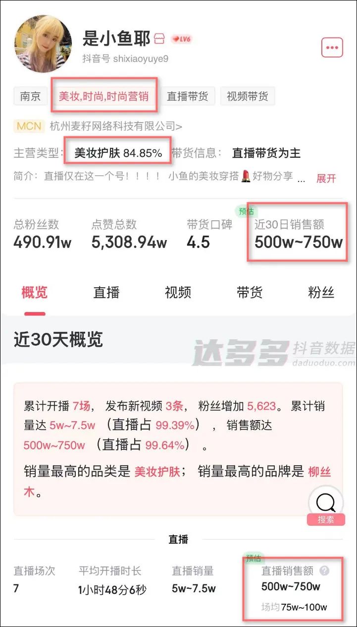 千万网红小鱼海棠,挑婚纱要办婚礼!网友:不是已经生娃了吗?本人回应!她是如何做到月入200多万的?