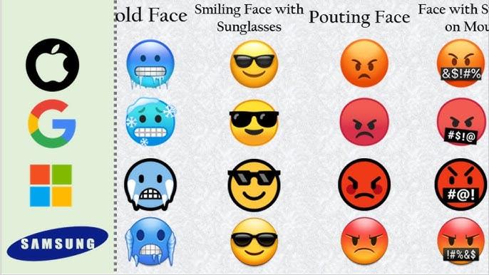 苹果用户不能乱用的 emoji，为啥安卓收到会变样？