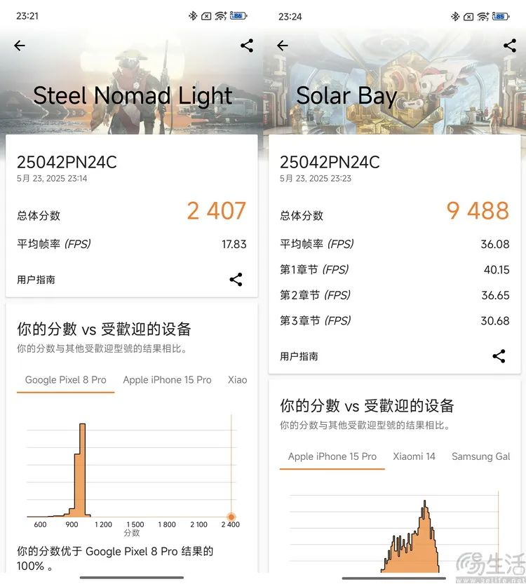 小米15S Pro全面评测：国产旗舰、亮点不止自研
