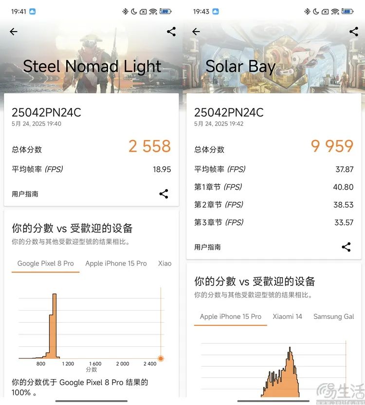 小米15S Pro全面评测：国产旗舰、亮点不止自研