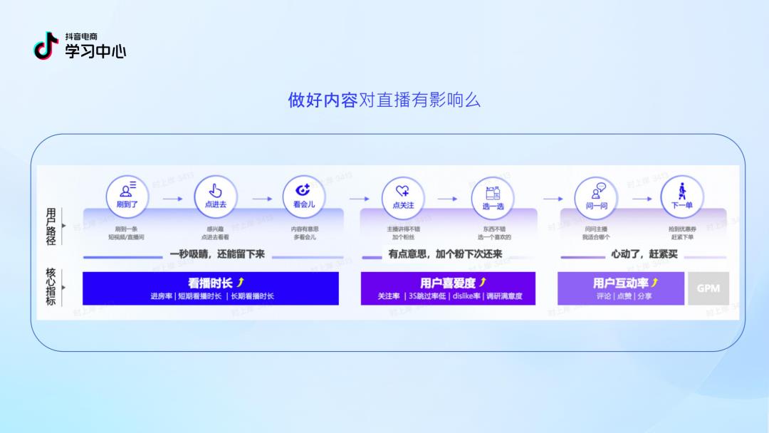 2025 抖音中小商家必看！内容逆袭 4.0 版指南 PDF 重磅出炉，流量红利直接拿捏！