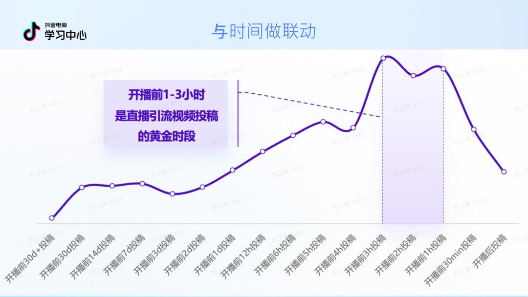 2025 抖音中小商家必看！内容逆袭 4.0 版指南 PDF 重磅出炉，流量红利直接拿捏！