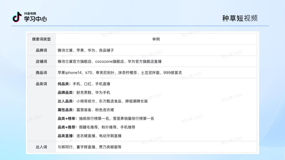 2025 抖音中小商家必看！内容逆袭 4.0 版指南 PDF 重磅出炉，流量红利直接拿捏！