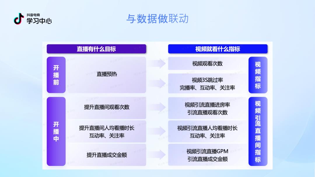 2025 抖音中小商家必看！内容逆袭 4.0 版指南 PDF 重磅出炉，流量红利直接拿捏！