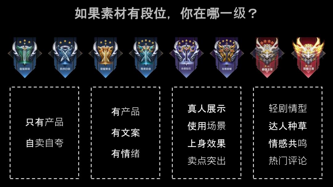2025 抖音中小商家必看！内容逆袭 4.0 版指南 PDF 重磅出炉，流量红利直接拿捏！