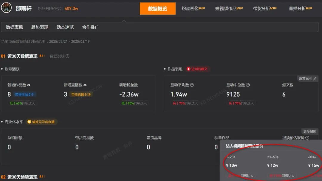 疯产姐妹邵雨轩晒与小花聊天记录,被网友喷:快凉了,又蹭人家的热度!曾经年入4000万的账号怎么就停更了?