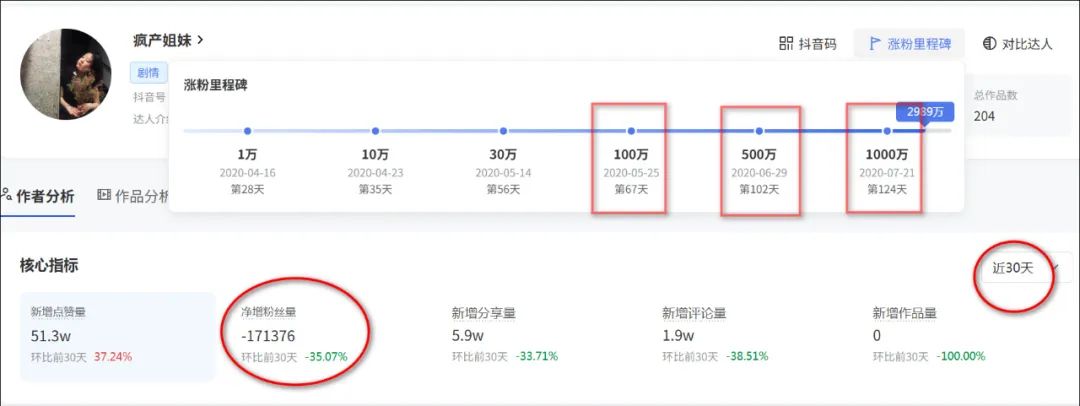 疯产姐妹邵雨轩晒与小花聊天记录,被网友喷:快凉了,又蹭人家的热度!曾经年入4000万的账号怎么就停更了?