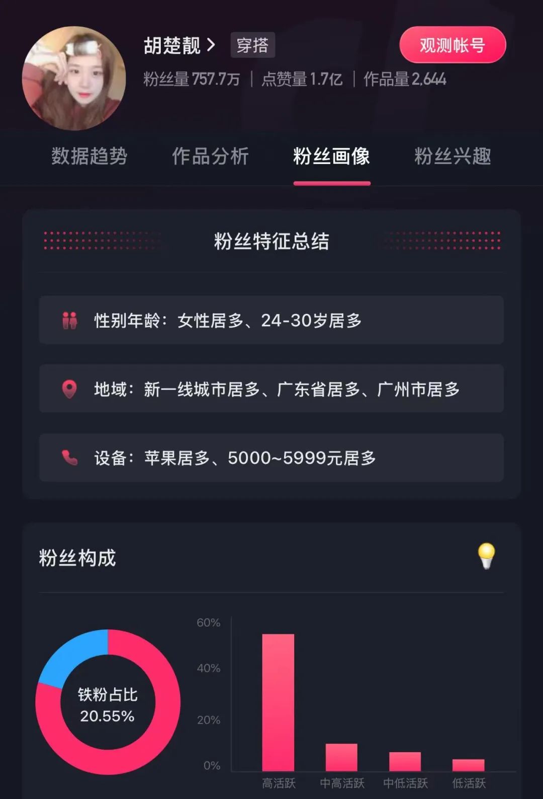 热搜第一!700多万女网红胡楚靓官宣与小5岁男友小袁分手!曾被网友认为是甜蜜配对!她是怎么火的?
