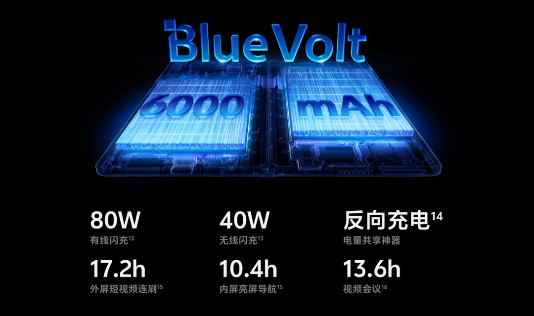 全球最轻!刚发布的这款新机绝了