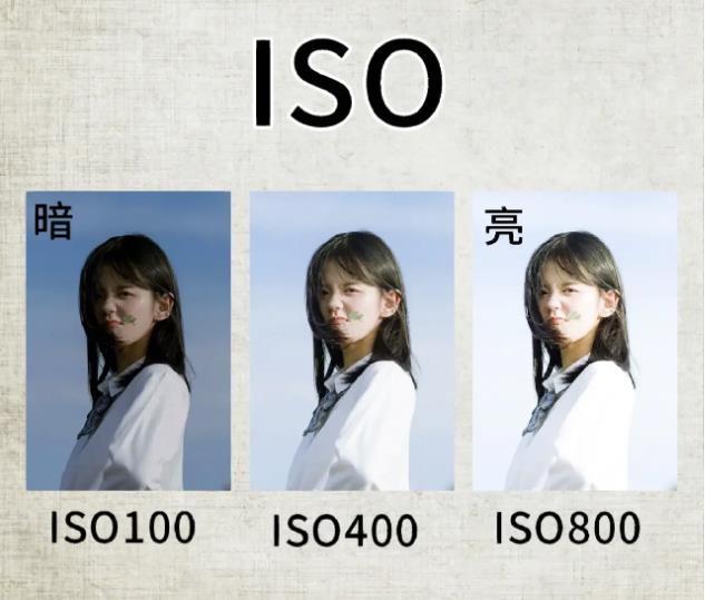 手机拍摄抖音短视频,应该如何设置参数?方法来了!
