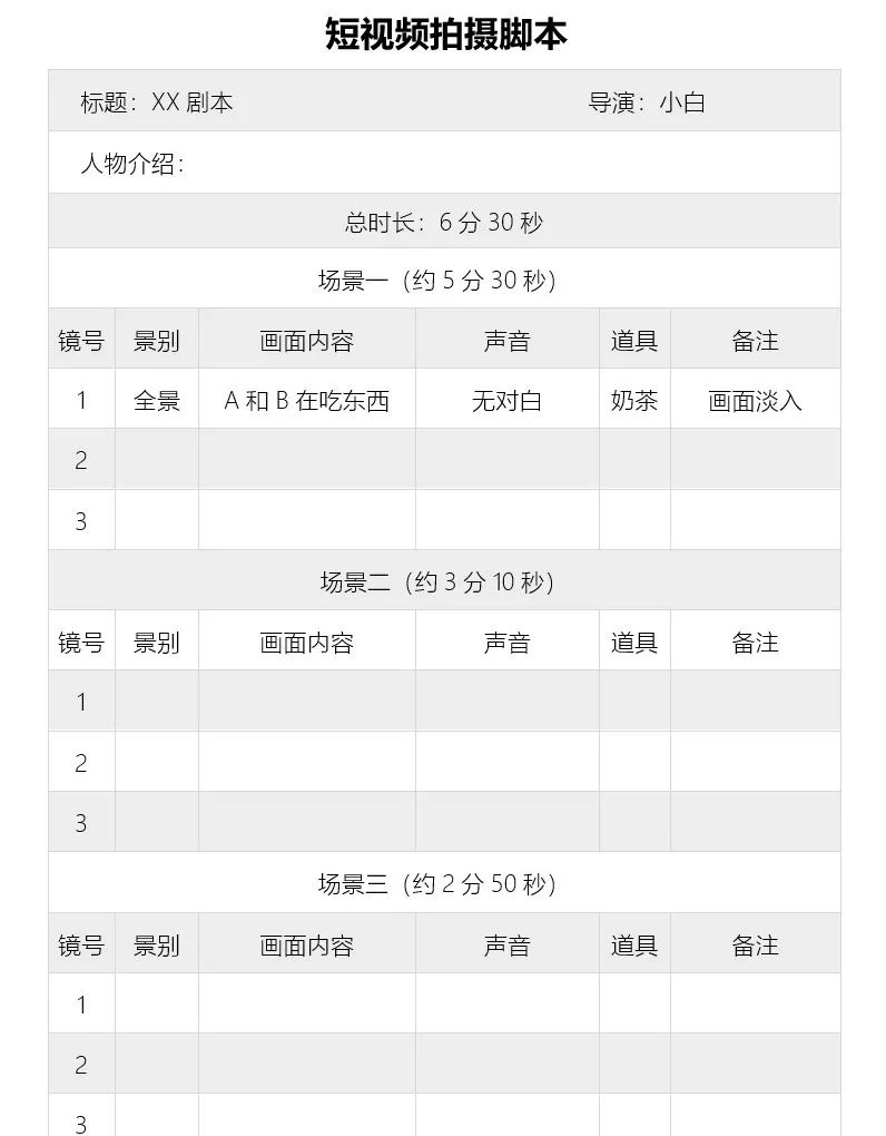 抖音2025 超实用通用模板，直接套用轻松上热门！