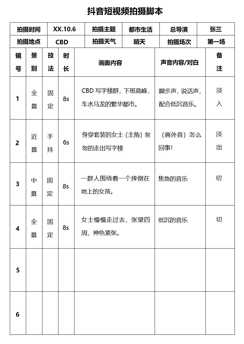 抖音2025 超实用通用模板，直接套用轻松上热门！