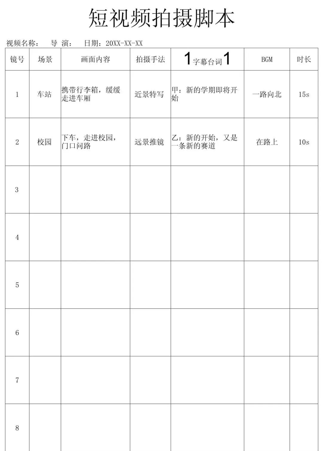 抖音2025 超实用通用模板，直接套用轻松上热门！