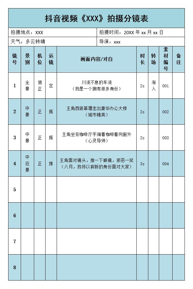 抖音2025 超实用通用模板，直接套用轻松上热门！