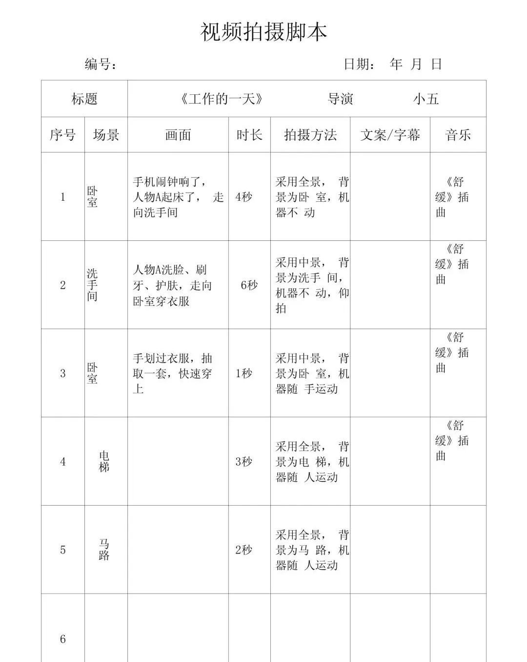 抖音2025 超实用通用模板，直接套用轻松上热门！