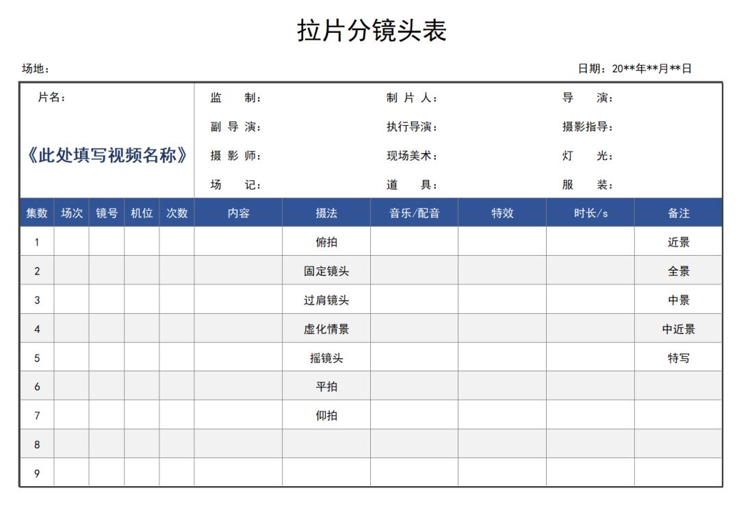 抖音2025 超实用通用模板，直接套用轻松上热门！
